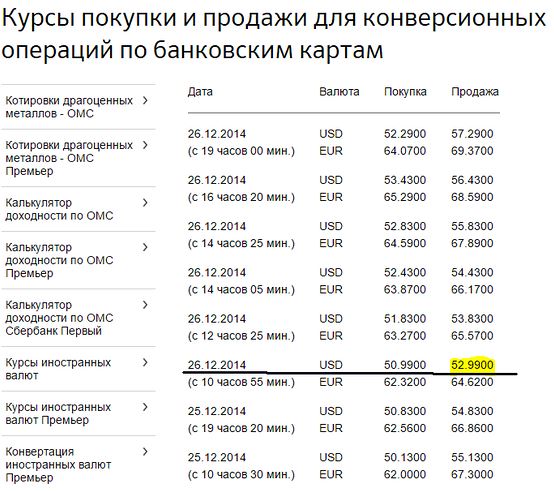 Как Попадос свой ник оправдал 